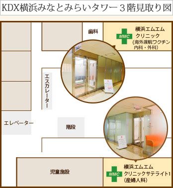 KDX横浜みなとみらいタワー3階見取り図。エレベーターを降りて左奥に横浜エムエムクリニック(海外渡航ワクチン・内科・外科)、右奥に横浜エムエムクリニックサテライト1(産婦人科)があります。
